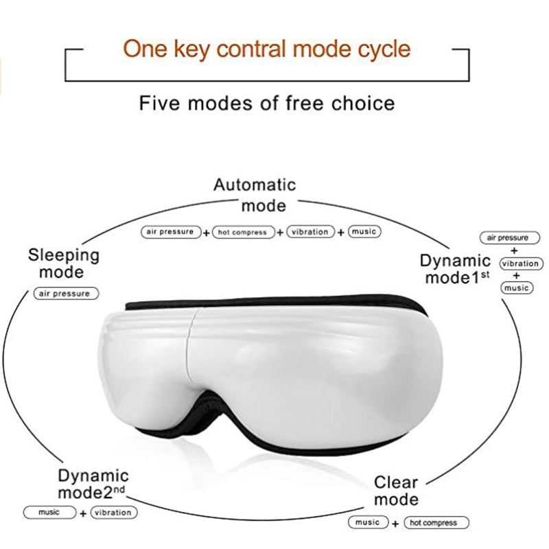 Steam Hot Compress Eye Massager